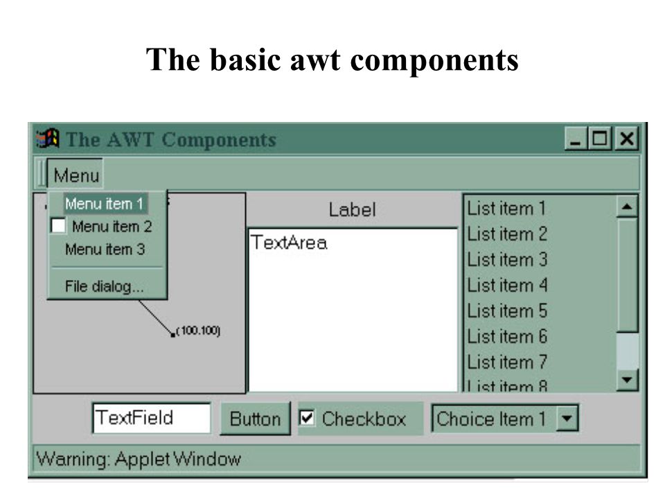 The basic awt components