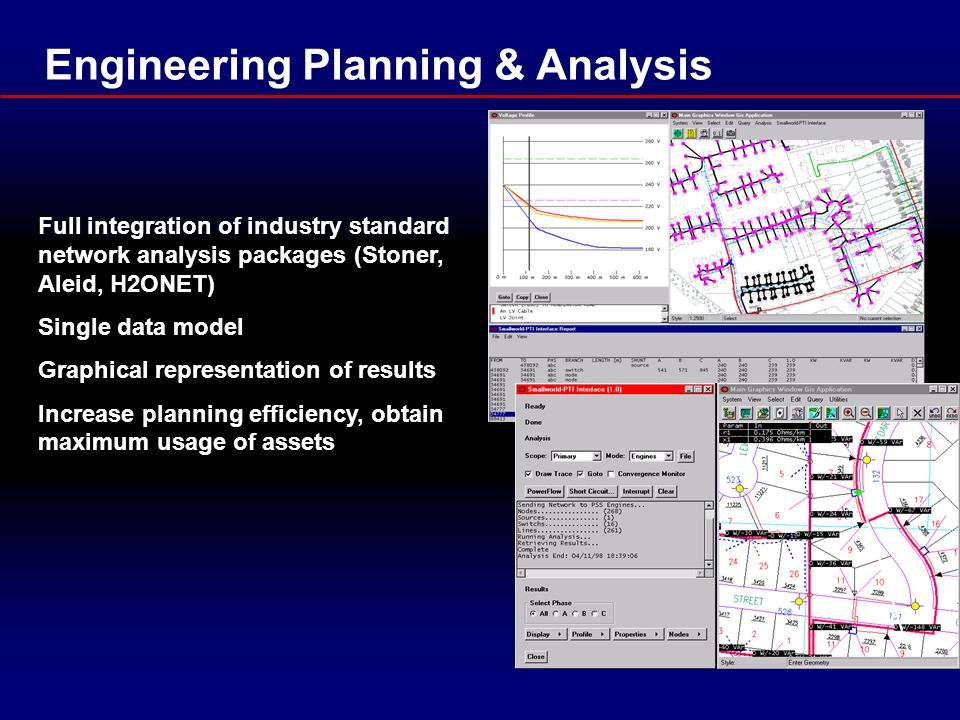 Engineering Planning & Analysis Full integration of industry standard network analysis packages (Stoner, Aleid, H2ONET) Single data model Graphical representation of results Increase planning efficiency, obtain maximum usage of assets