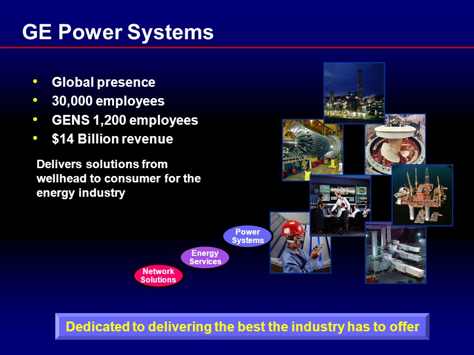 GE Power Systems Global presence 30,000 employees GENS 1,200 employees $14 Billion revenue Dedicated to delivering the best the industry has to offer Delivers solutions from wellhead to consumer for the energy industry Power Systems Energy Services Network Solutions
