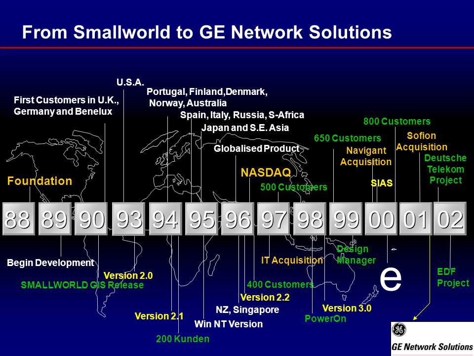 From Smallworld to GE Network Solutions Foundation Begin Development 89 SMALLWORLD GIS Release First Customers in U.K., Germany and Benelux 90 U.S.A.