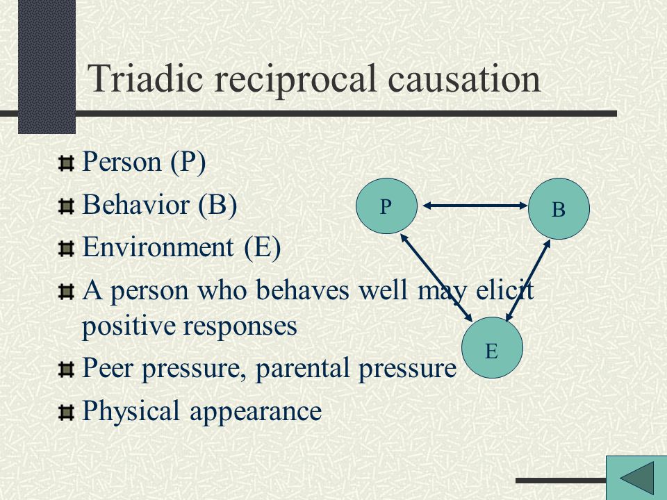 Triadic reciprocal causation Person (P) Behavior (B) Environment (E) A person who behaves well may elicit positive responses Peer pressure, parental pressure Physical appearance P B E