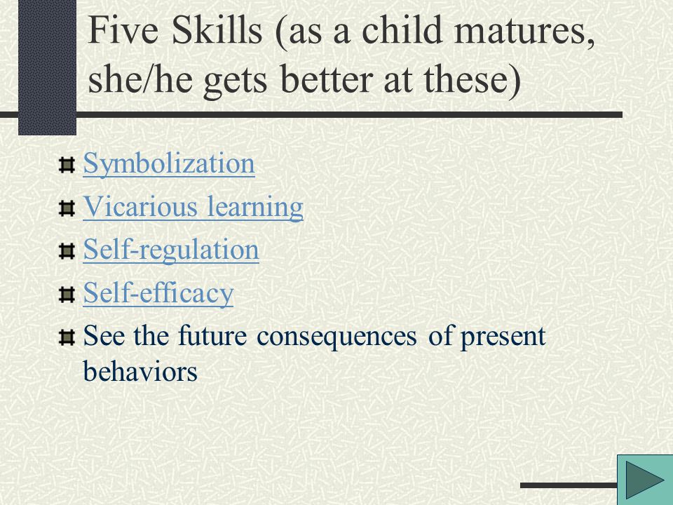 Five Skills (as a child matures, she/he gets better at these) Symbolization Vicarious learning Self-regulation Self-efficacy See the future consequences of present behaviors