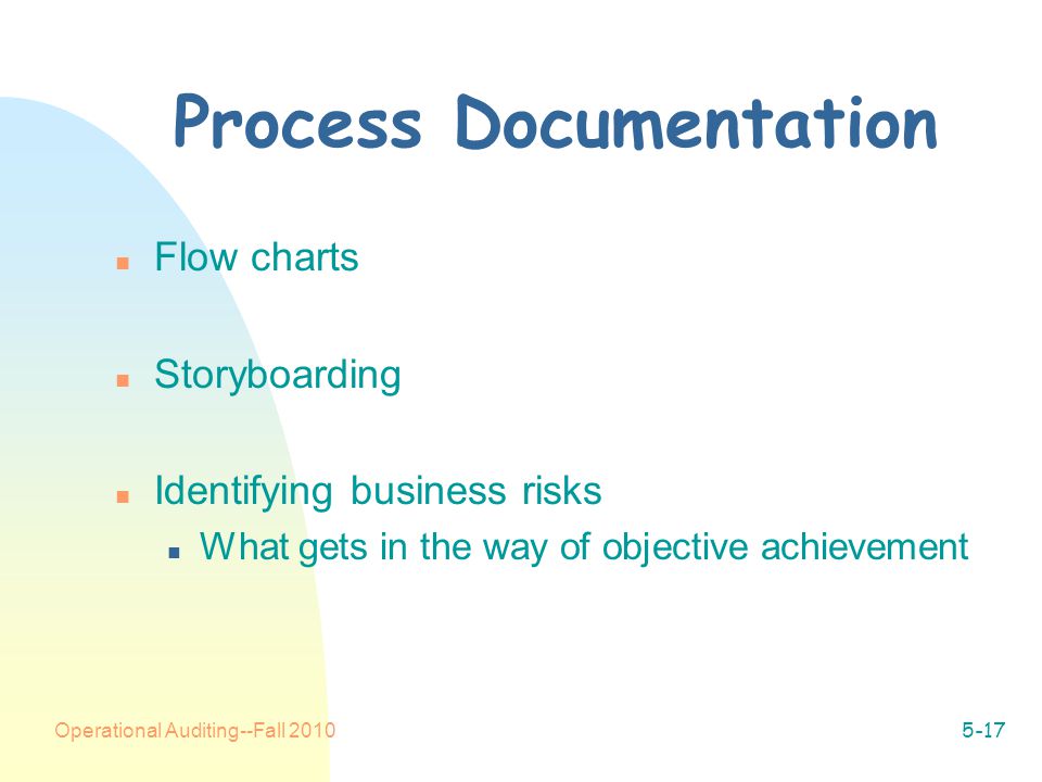 Operational Auditing--Fall Process Documentation n Flow charts n Storyboarding n Identifying business risks n What gets in the way of objective achievement