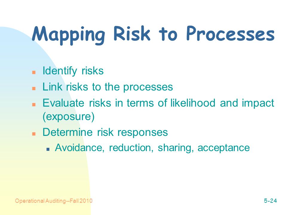 Operational Auditing--Fall Mapping Risk to Processes n Identify risks n Link risks to the processes n Evaluate risks in terms of likelihood and impact (exposure) n Determine risk responses n Avoidance, reduction, sharing, acceptance