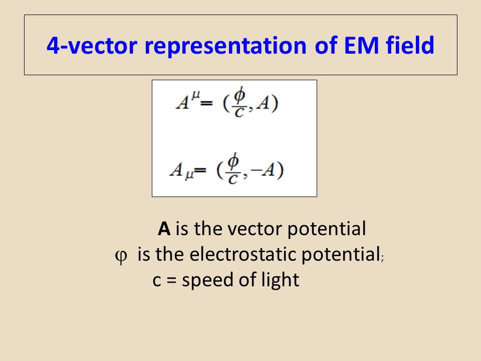 The electromagnetic (EM) field serves as a model for particle fields  =  charge density, J = current density. - ppt download