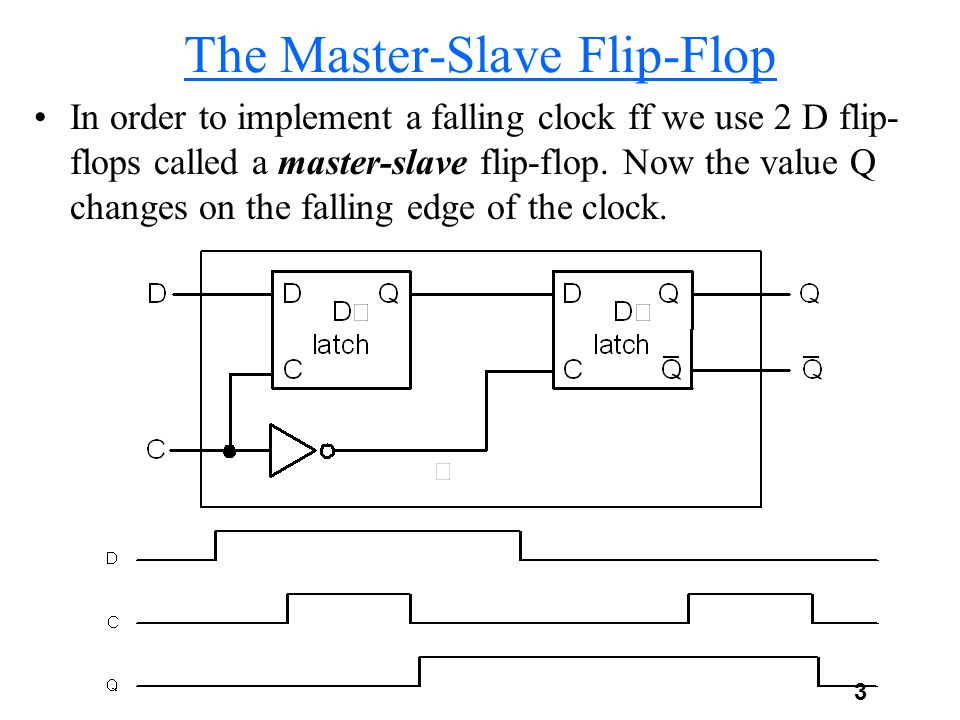 1 The Basic Memory Element - The Flip-Flop Up until know we have looked  upon memory elements as black boxes. The basic memory element is called the  flip-flop. - ppt download
