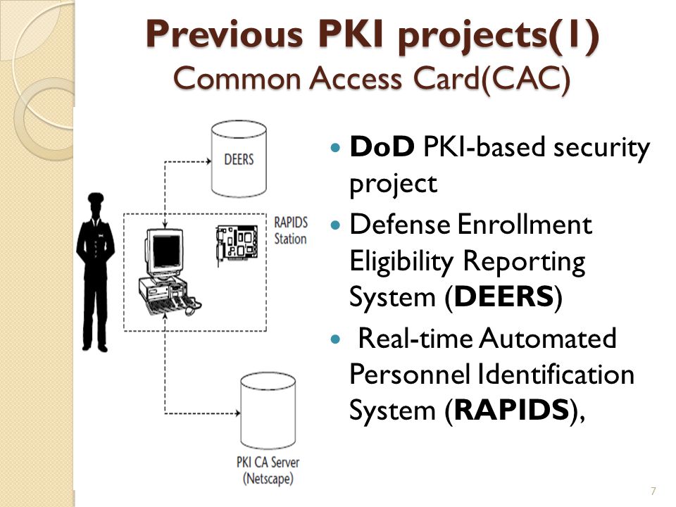 Previous PKI projects(1) Common Access Card(CAC) DoD PKI-based security project Defense Enrollment Eligibility Reporting System (DEERS) Real-time Automated Personnel Identification System (RAPIDS), 7