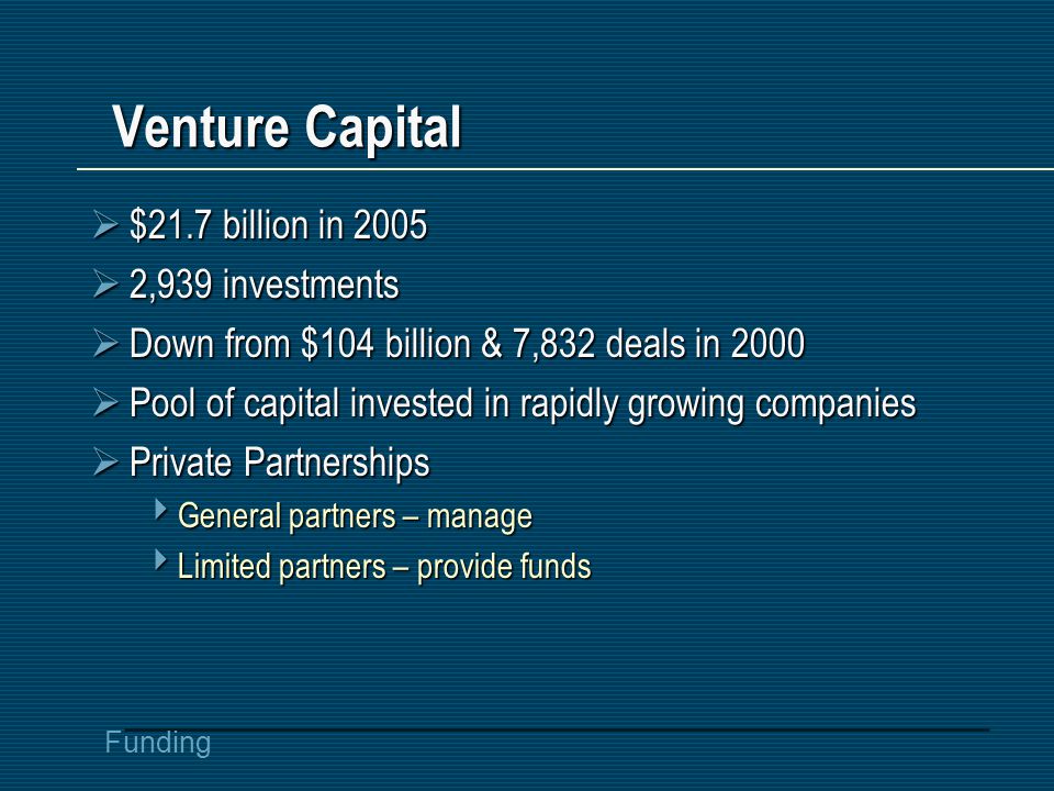 Funding Venture Capital  $21.7 billion in 2005  2,939 investments  Down from $104 billion & 7,832 deals in 2000  Pool of capital invested in rapidly growing companies  Private Partnerships  General partners – manage  Limited partners – provide funds