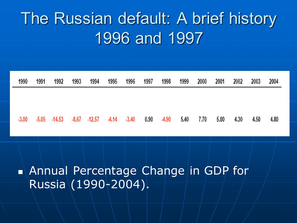The Russian default: A brief history 1996 and 1997 Annual Percentage Change in GDP for Russia ( ).
