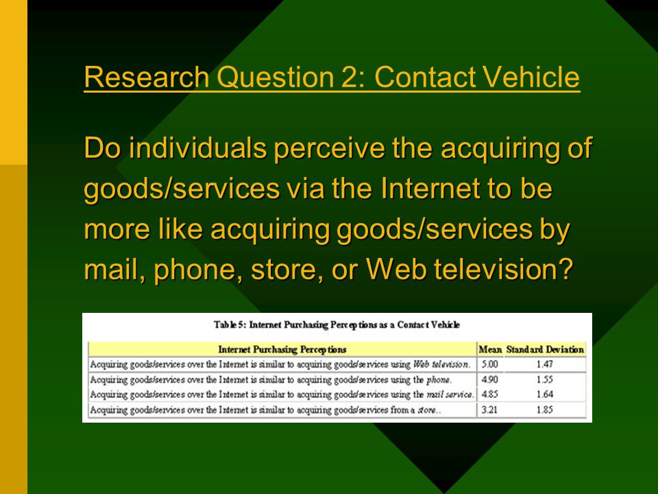 Do individuals perceive the acquiring of goods/services via the Internet to be more like acquiring goods/services by mail, phone, store, or Web television.