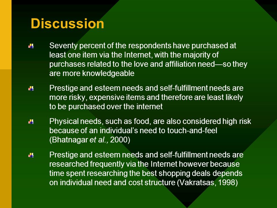 Discussion Seventy percent of the respondents have purchased at least one item via the Internet, with the majority of purchases related to the love and affiliation need—so they are more knowledgeable Prestige and esteem needs and self-fulfillment needs are more risky, expensive items and therefore are least likely to be purchased over the internet Physical needs, such as food, are also considered high risk because of an individual’s need to touch-and-feel (Bhatnagar et al., 2000) Prestige and esteem needs and self-fulfillment needs are researched frequently via the Internet however because time spent researching the best shopping deals depends on individual need and cost structure (Vakratsas, 1998)