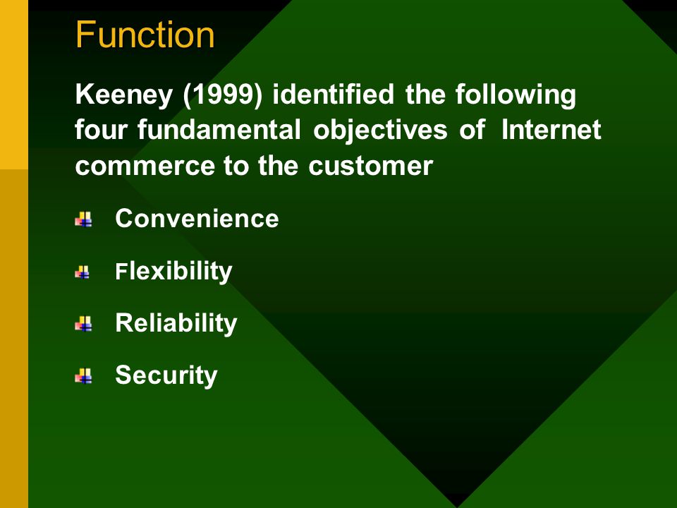 Function Keeney (1999) identified the following four fundamental objectives of Internet commerce to the customer Convenience F lexibility Reliability Security