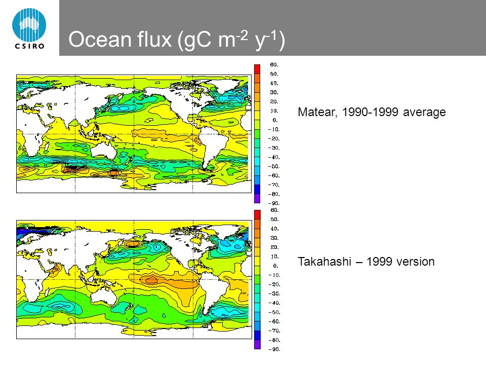 Ocean flux (gC m -2 y -1 ) Matear, average Takahashi – 1999 version