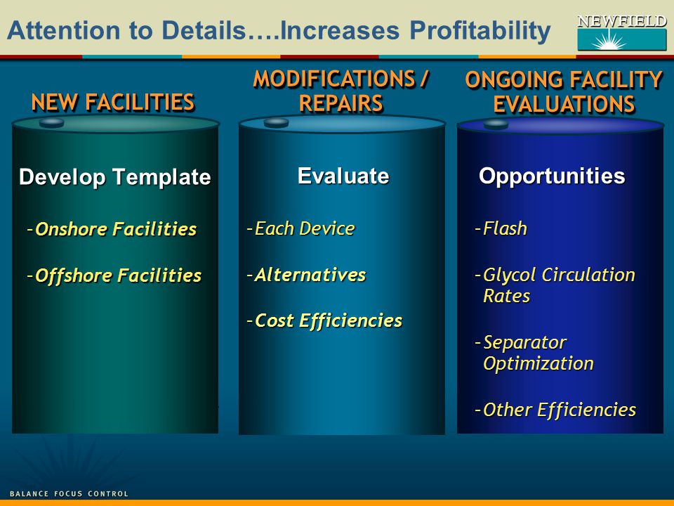 Develop Template –Onshore Facilities –Offshore Facilities Attention to Details….Increases Profitability NEW FACILITIES Evaluate –Each Device –Alternatives –Cost Efficiencies MODIFICATIONS / REPAIRS Opportunities Opportunities –Flash –Glycol Circulation Rates –Separator Optimization –Other Efficiencies ONGOING FACILITY EVALUATIONS