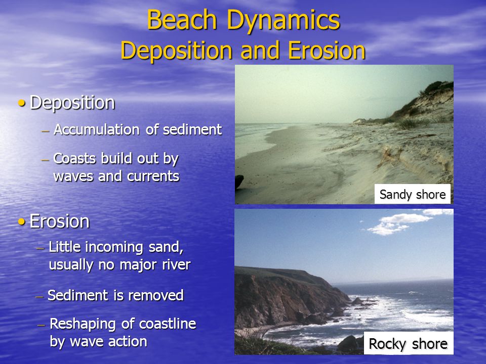 Beaches What Is A Beach Area Along Coast Where Sediment Accumulatesarea Along Coast Where Sediment Accumulates Coastal Zones Begin When Waves Interact Ppt Download