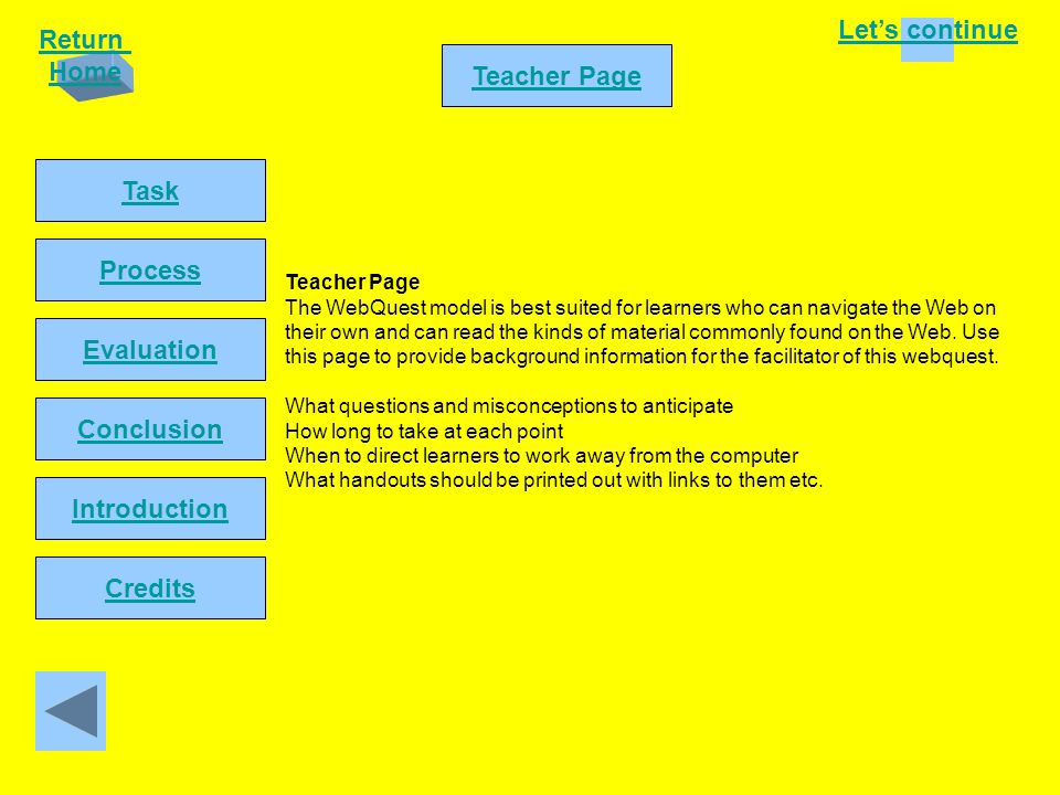 Let’s continue Return Home Introduction Task Process Conclusion Evaluation Teacher Page Credits Teacher Page The WebQuest model is best suited for learners who can navigate the Web on their own and can read the kinds of material commonly found on the Web.