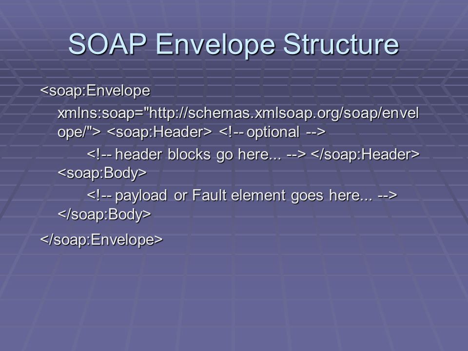 SOAP Envelope Structure <soap:Envelope xmlns:soap=   ope/ > xmlns:soap=   ope/ > </soap:Envelope>