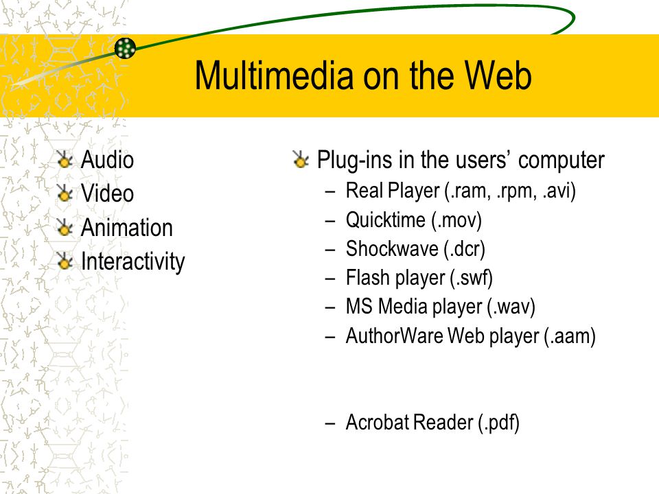 Multimedia on the Web. Audio Video Animation Interactivity Plug-ins in the  users' computer –Real Player (.ram,.rpm,.avi) –Quicktime (.mov) –Shockwave.  - ppt download
