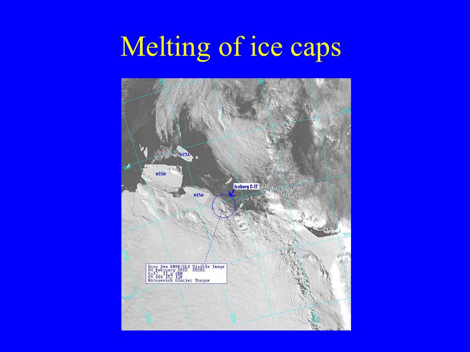 Melting of ice caps