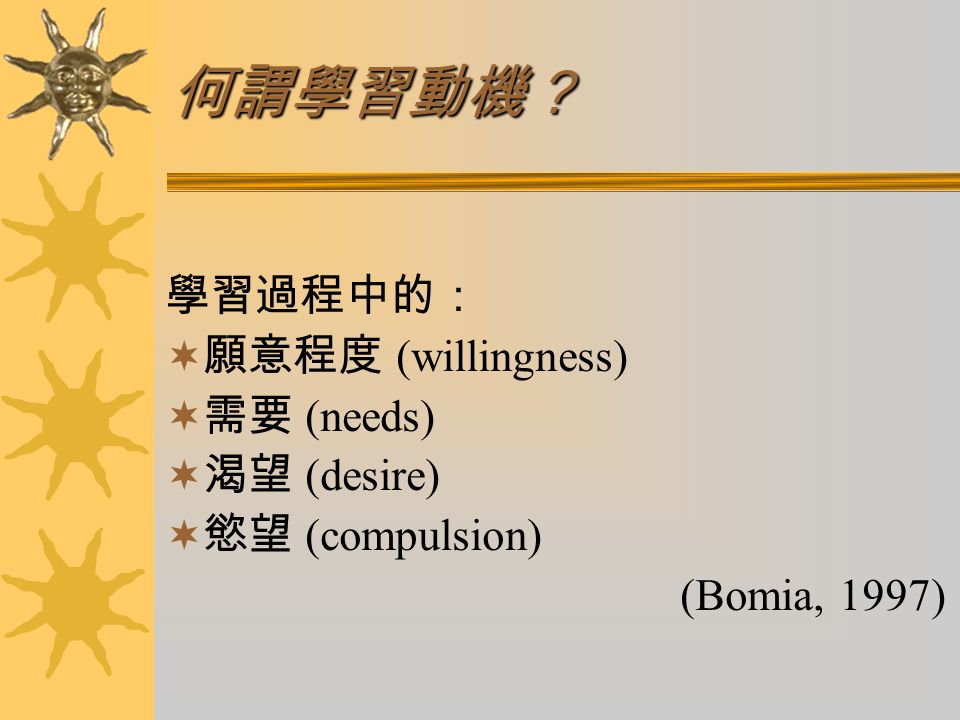 何謂學習動機？ 學習過程中的：  願意程度 (willingness)  需要 (needs)  渴望 (desire)  慾望 (compulsion) (Bomia, 1997)