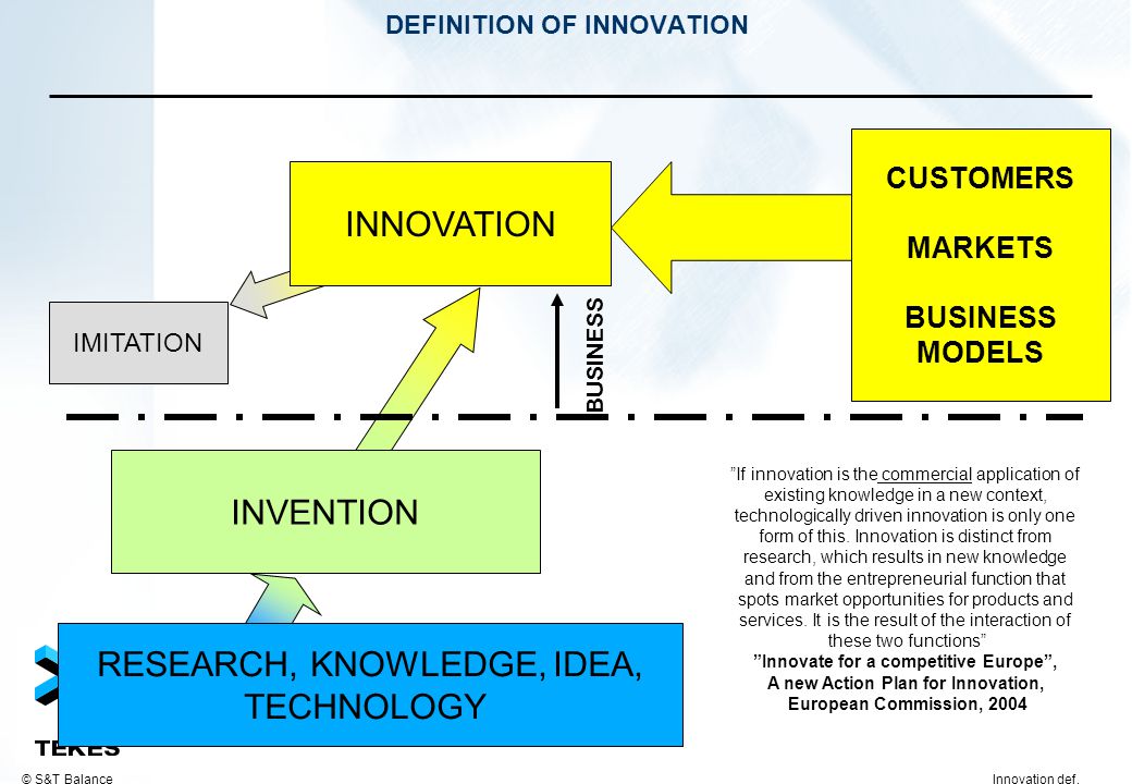 DEFINITION OF INNOVATION RESEARCH, KNOWLEDGE, IDEA, TECHNOLOGY INVENTION INNOVATION IMITATION BUSINESS Innovation def.© S&T Balance If innovation is the commercial application of existing knowledge in a new context, technologically driven innovation is only one form of this.