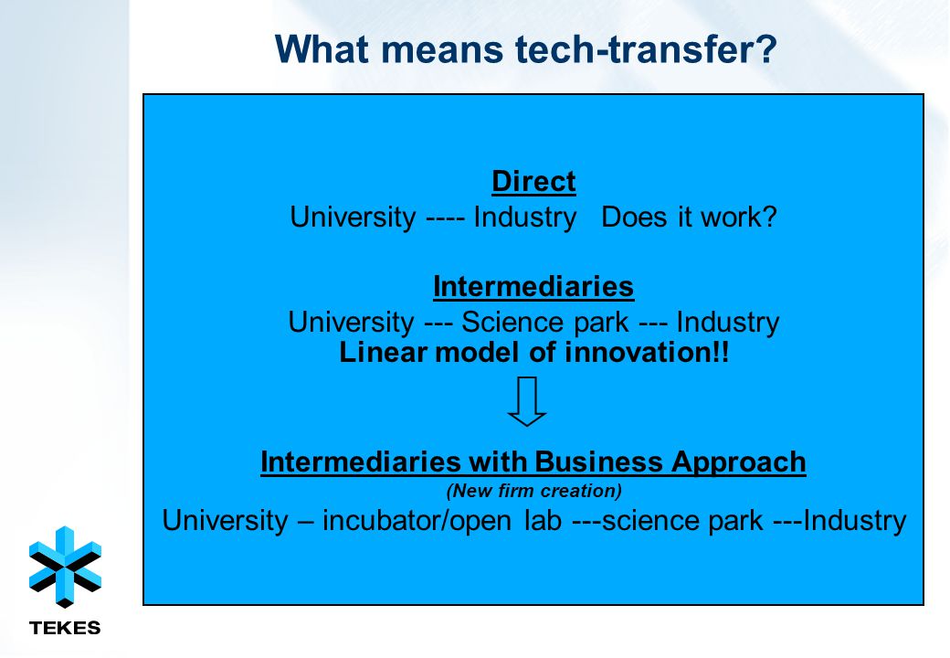 What means tech-transfer. Direct University ---- Industry Does it work.