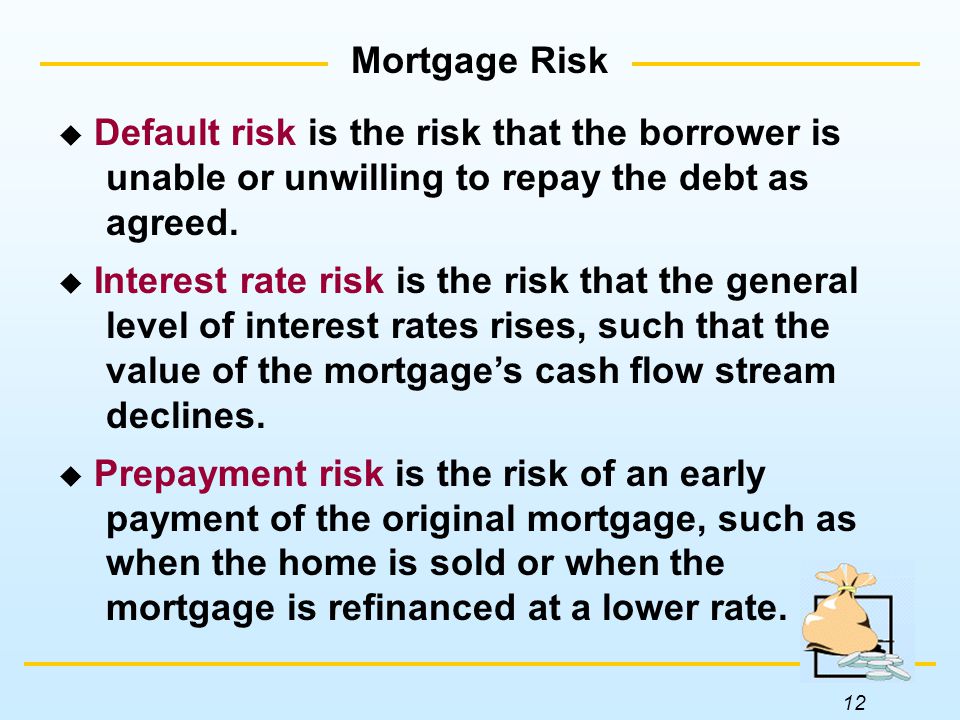 12 Mortgage Risk  Default risk is the risk that the borrower is unable or unwilling to repay the debt as agreed.