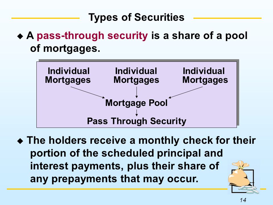 14 Types of Securities  A pass-through security is a share of a pool of mortgages.