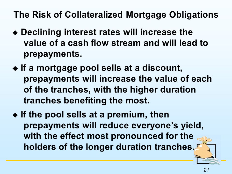 21  Declining interest rates will increase the value of a cash flow stream and will lead to prepayments.