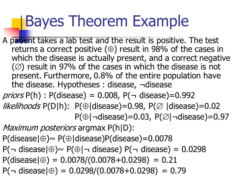 Bayes Theorem Example A patient takes a lab test and the result is positive.