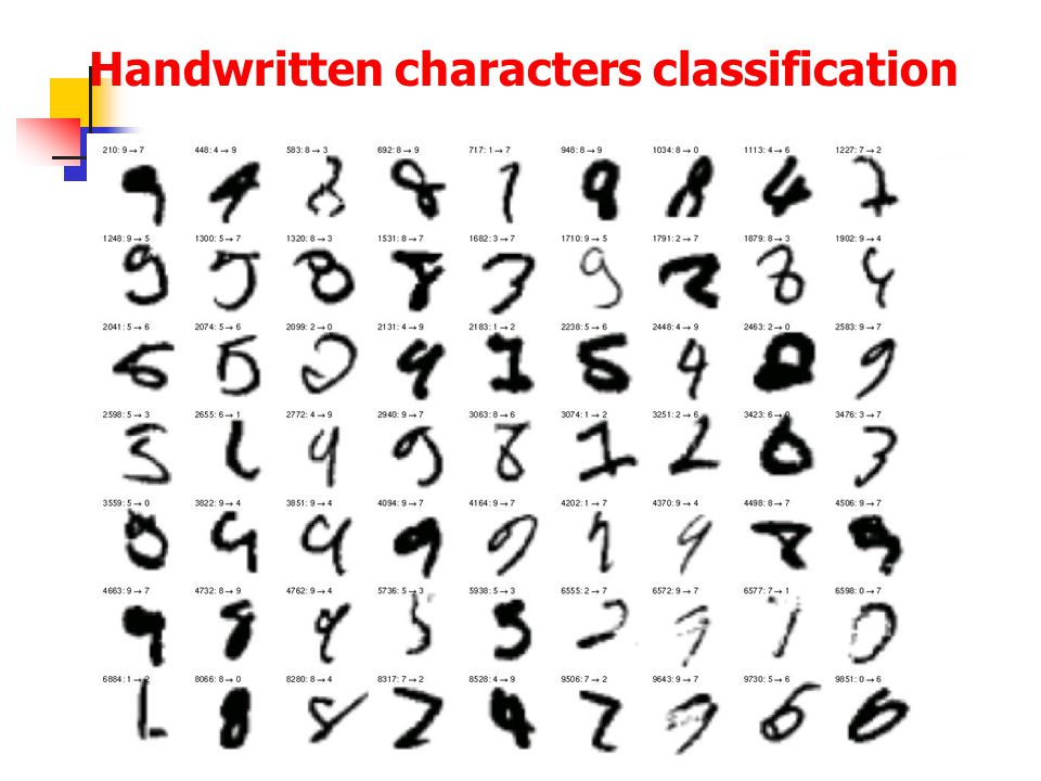 Handwritten characters classification