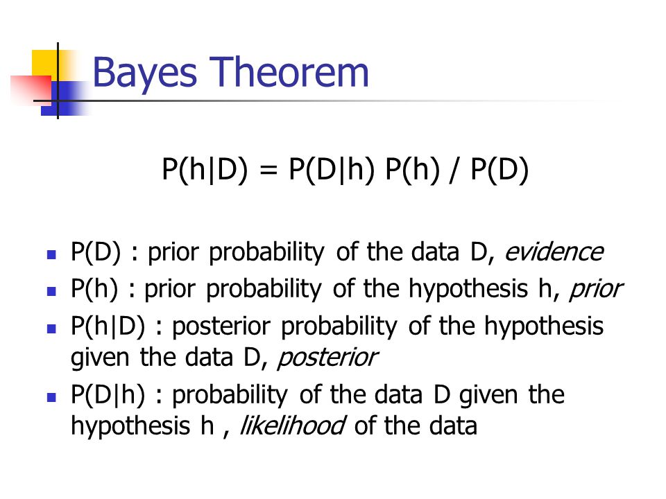 Bayes Theorem P(h|D) = P(D|h) P(h) / P(D) P(D) : prior probability of the data D, evidence P(h) : prior probability of the hypothesis h, prior P(h|D) : posterior probability of the hypothesis given the data D, posterior P(D|h) : probability of the data D given the hypothesis h, likelihood of the data