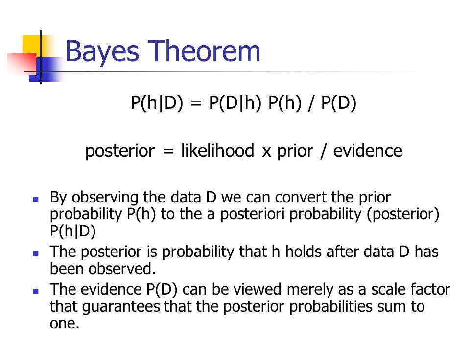 Bayes Theorem P(h|D) = P(D|h) P(h) / P(D) posterior = likelihood x prior / evidence By observing the data D we can convert the prior probability P(h) to the a posteriori probability (posterior) P(h|D) The posterior is probability that h holds after data D has been observed.
