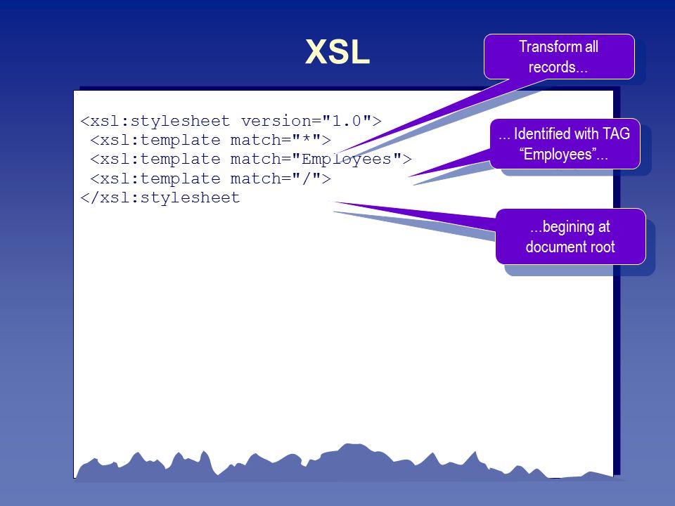 XSL </xsl:stylesheet </xsl:stylesheet...begining at document root...