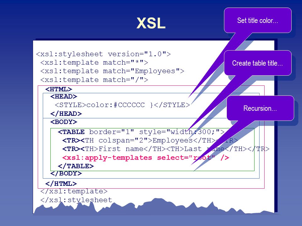 XSL </xsl:stylesheet </xsl:stylesheet color:#CCCCCC } Employees First name Last name Set title color...