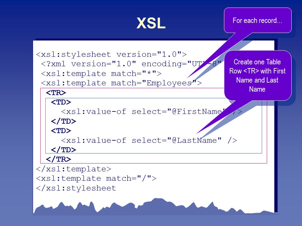 XSL </xsl:stylesheet </xsl:stylesheet For each record...