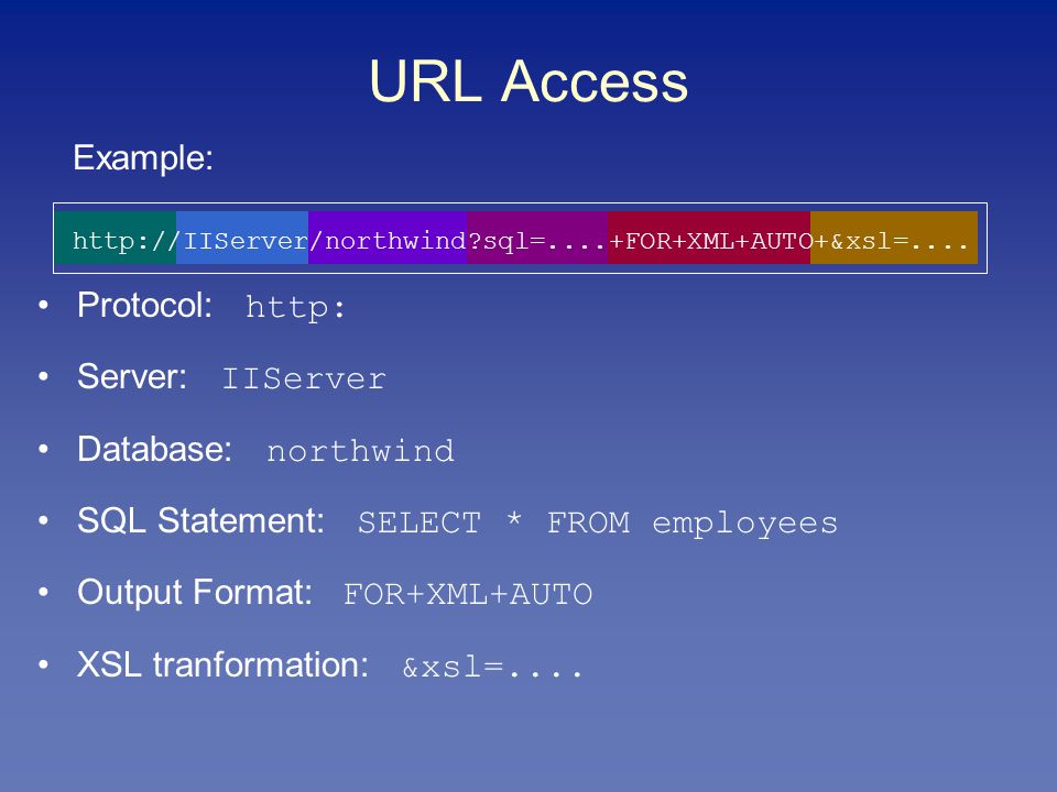URL Access Protocol: http: Server: IIServer Database: northwind SQL Statement: SELECT * FROM employees Output Format: FOR+XML+AUTO XSL tranformation: &xsl=....