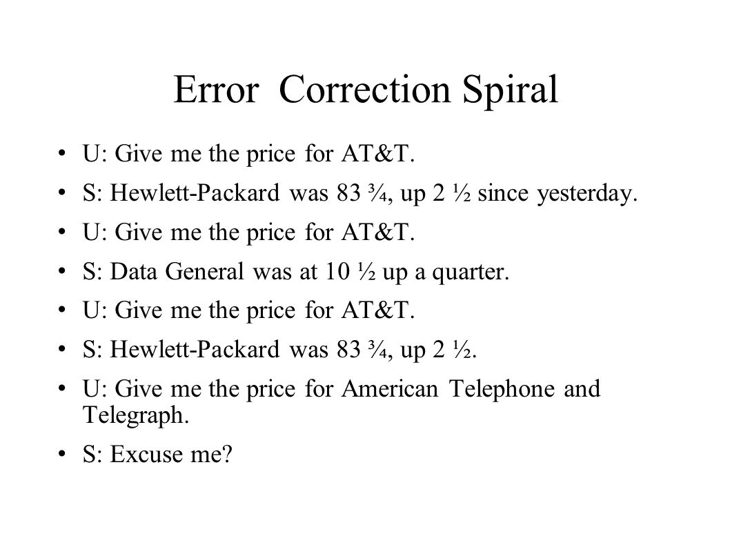 Error Correction Spiral U: Give me the price for AT&T.