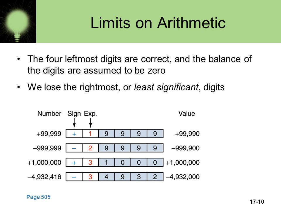 17-10 Limits on Arithmetic The four leftmost digits are correct, and the balance of the digits are assumed to be zero We lose the rightmost, or least significant, digits Page 505