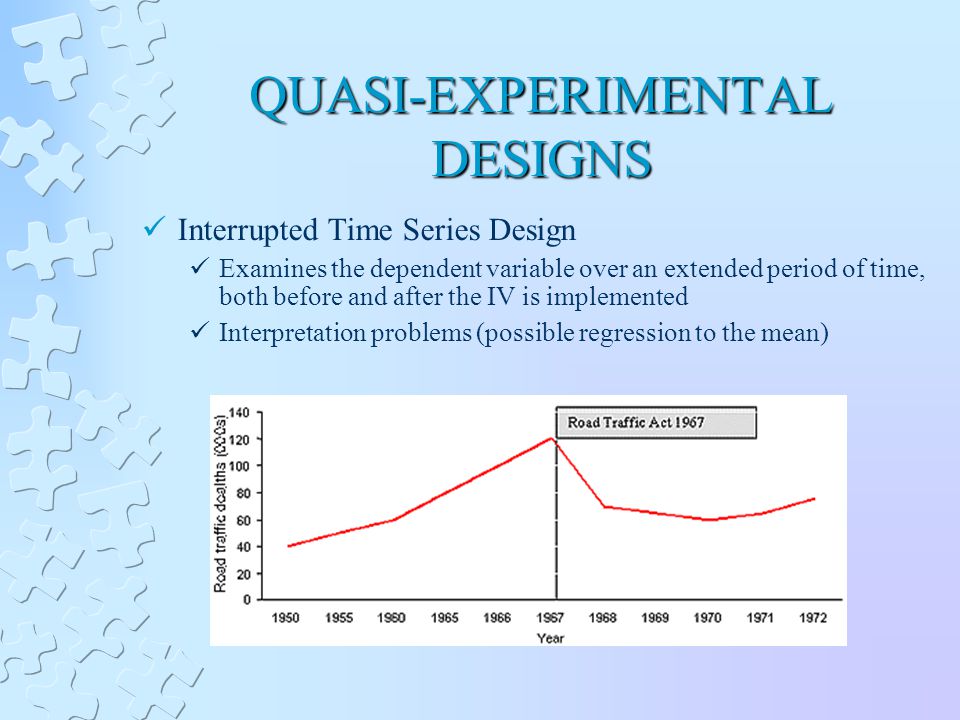 QUASI-EXPERIMENTAL DESIGNS Interrupted Time Series Design Examines the dependent variable over an extended period of time, both before and after the IV is implemented Interpretation problems (possible regression to the mean)