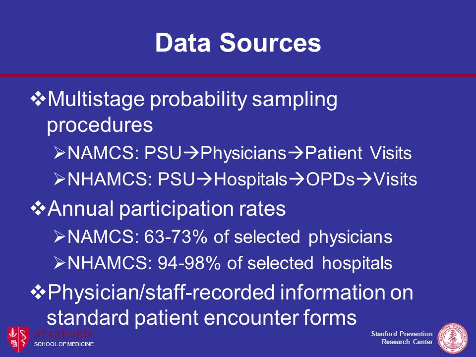 Stanford Prevention Research Center STANFORD SCHOOL OF MEDICINE Data Sources  Multistage probability sampling procedures  NAMCS: PSU  Physicians  Patient Visits  NHAMCS: PSU  Hospitals  OPDs  Visits  Annual participation rates  NAMCS: 63-73% of selected physicians  NHAMCS: 94-98% of selected hospitals  Physician/staff-recorded information on standard patient encounter forms