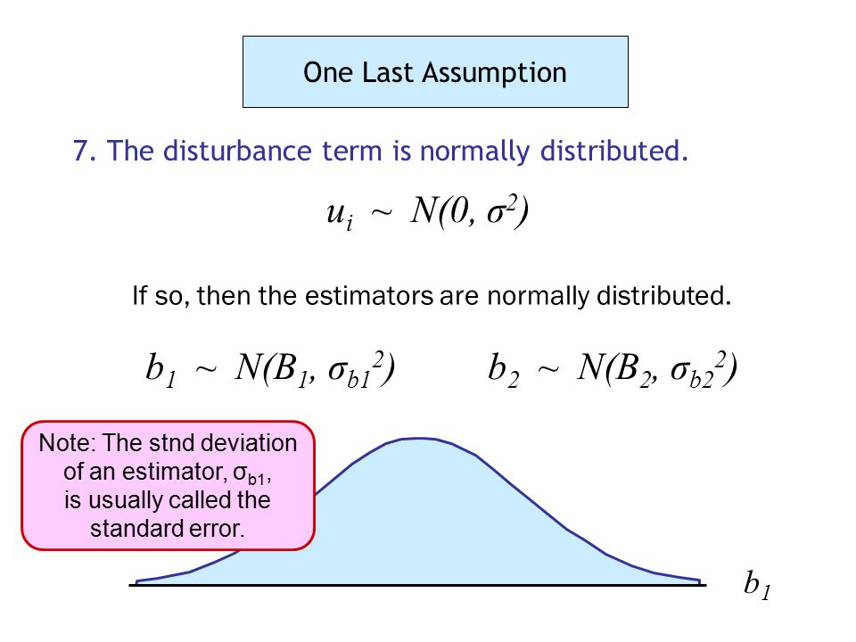 7. The disturbance term is normally distributed.