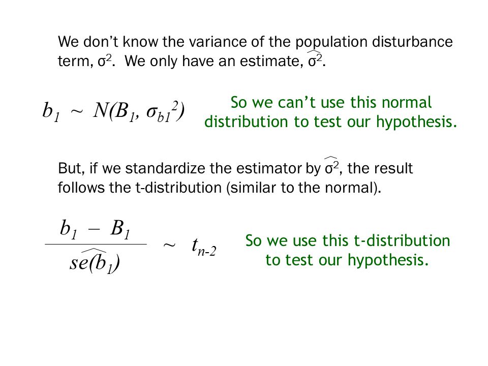 We don’t know the variance of the population disturbance term, σ 2.
