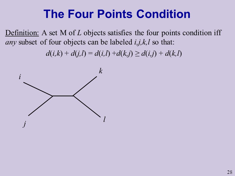 28 The Four Points Condition Definition: A set M of L objects satisfies the four points condition iff any subset of four objects can be labeled i,j,k,l so that: d(i,k) + d(j,l) = d(i,l) +d(k,j) ≥ d(i,j) + d(k,l) i k l j