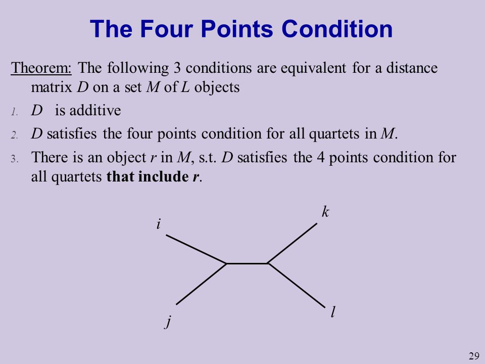 29 The Four Points Condition Theorem: The following 3 conditions are equivalent for a distance matrix D on a set M of L objects 1.
