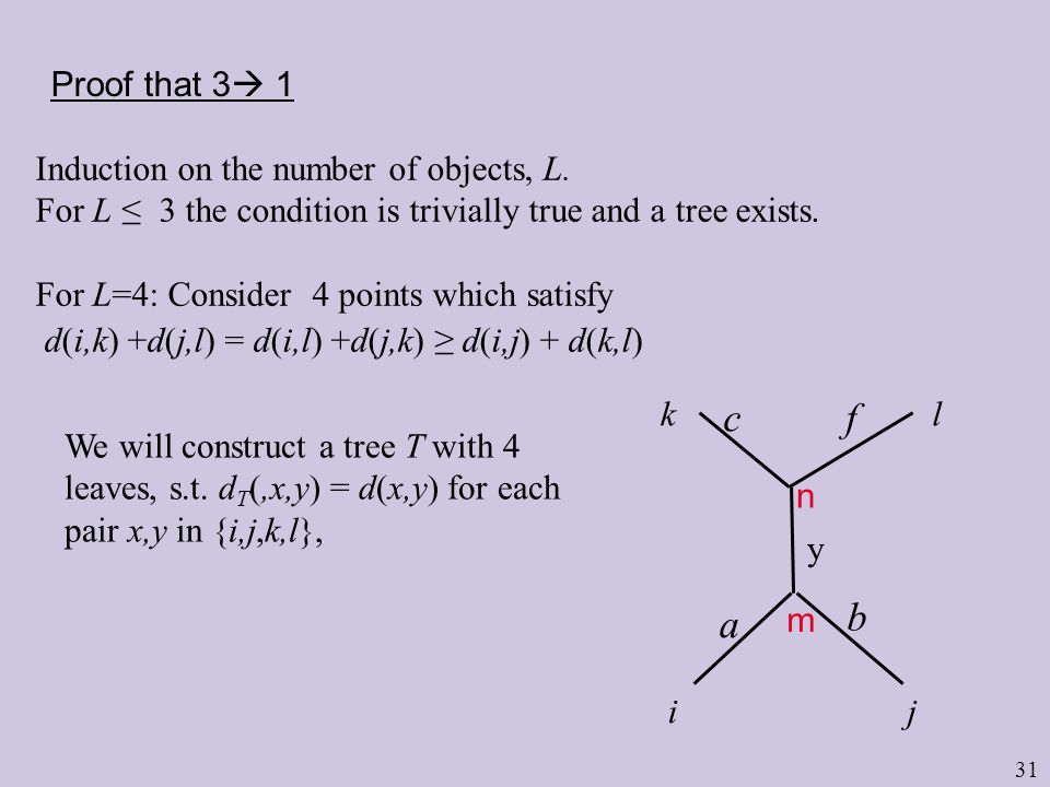 31 Proof that 3  1 Induction on the number of objects, L.
