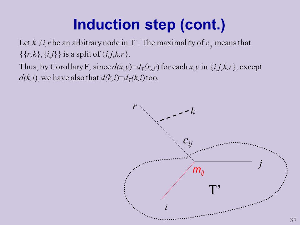 37 Induction step (cont.) Let k ≠i,r be an arbitrary node in T’.