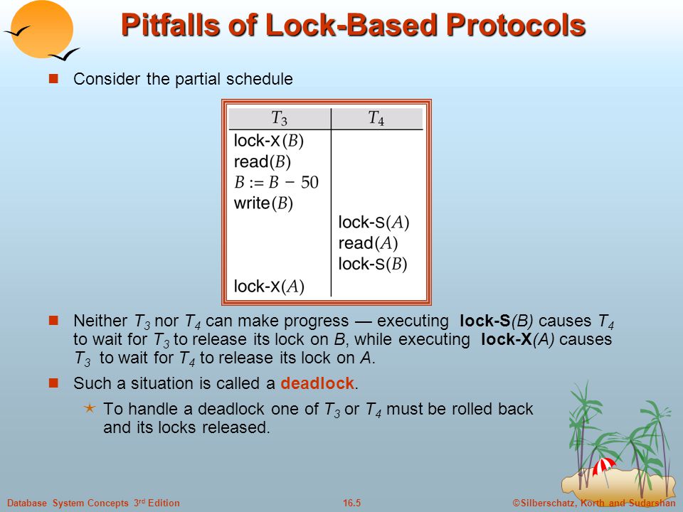 ©Silberschatz, Korth and Sudarshan16.5Database System Concepts 3 rd Edition Pitfalls of Lock-Based Protocols Consider the partial schedule Neither T 3 nor T 4 can make progress — executing lock-S(B) causes T 4 to wait for T 3 to release its lock on B, while executing lock-X(A) causes T 3 to wait for T 4 to release its lock on A.