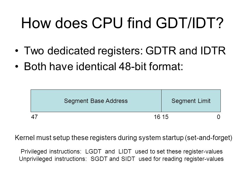 How does CPU find GDT/IDT.