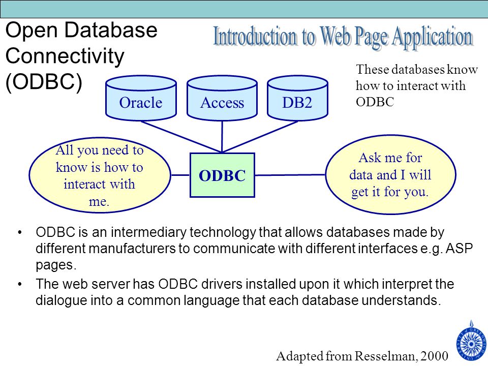 Open Database Connectivity (ODBC) ODBC is an intermediary technology that allows databases made by different manufacturers to communicate with different interfaces e.g.